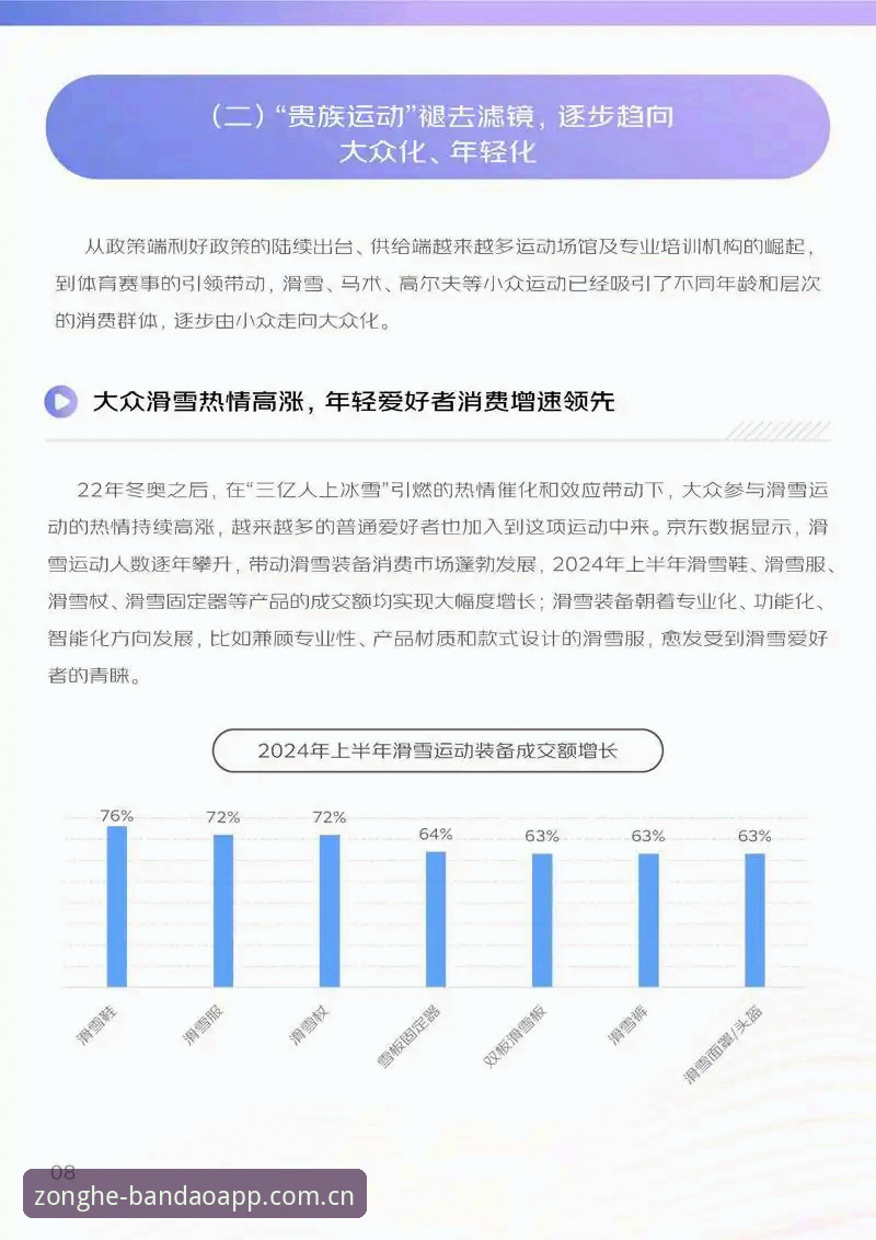 半岛体育App怎么样常见问题 揭秘:半岛体育App怎么样?真实用户反馈与行业趋势全解析